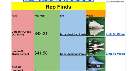 best hagobuy spreadsheet canada goose.